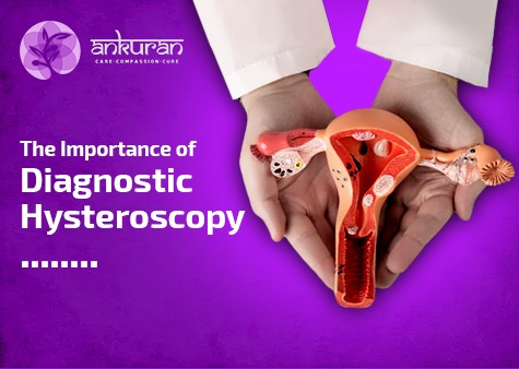 Diagnostic Hysteroscopy Importance
