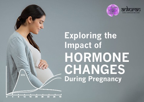 hormone during pregnancy