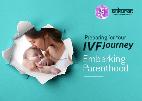 Prepare for Your IVF Journey