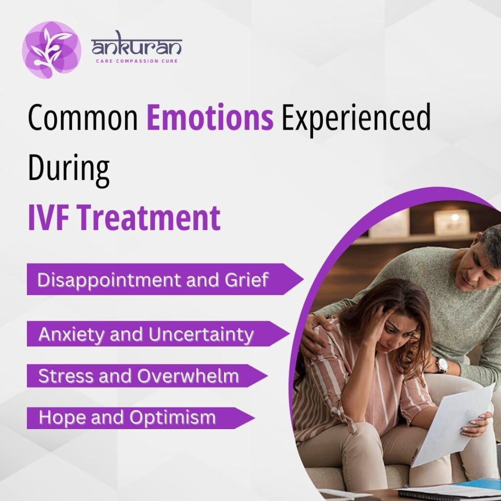 Common Emotions Experienced During IVF Treatment