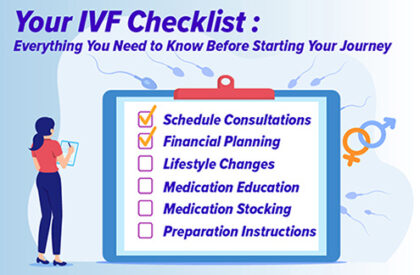 Your IVF Checklist (JPG Image, 495 x 352 Pixel)
