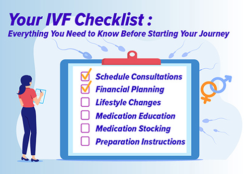 Your IVF Checklist (JPG Image, 495 x 352 Pixel)