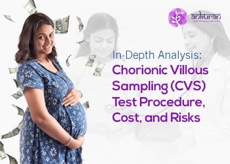 Chorionic Villous Sampling (CVS) Test Procedure, Cost, and Risks