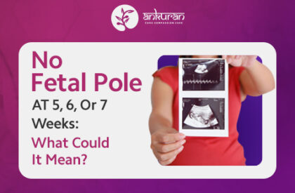 No Fetal Pole at 5, 6, or 7 Weeks